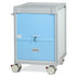File Cart