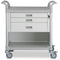 Viva Medication Cart